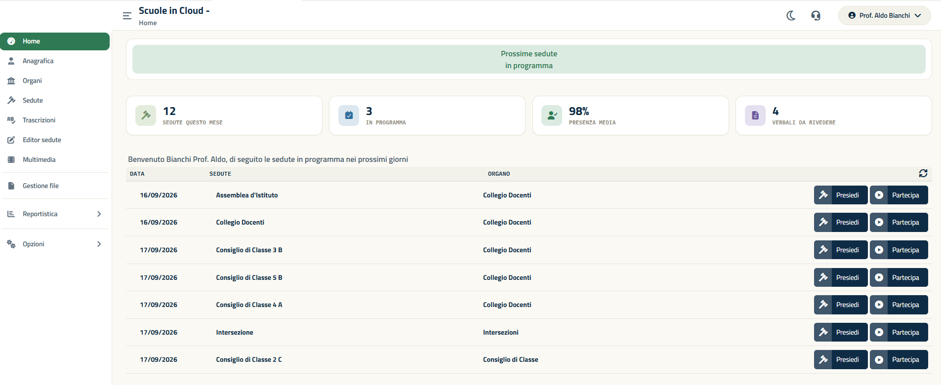 Dashboard DocentiCloud: riunioni programmate, presenze medie, verbali archiviati